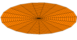 oval with radii