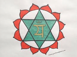heart chakra